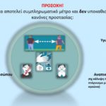photo-6-odigies-1024×560